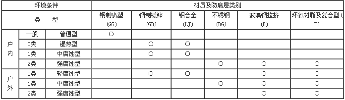 1675410546346600.png image.png